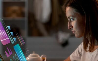 Fomento à pesquisa e à inovação